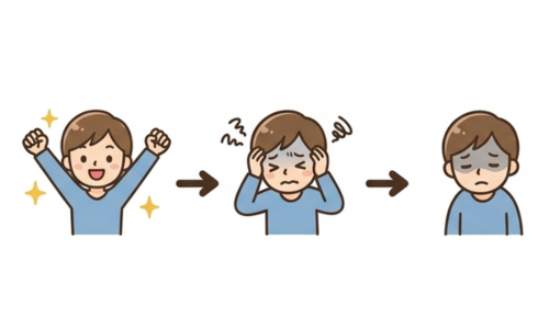 GABA説明画像