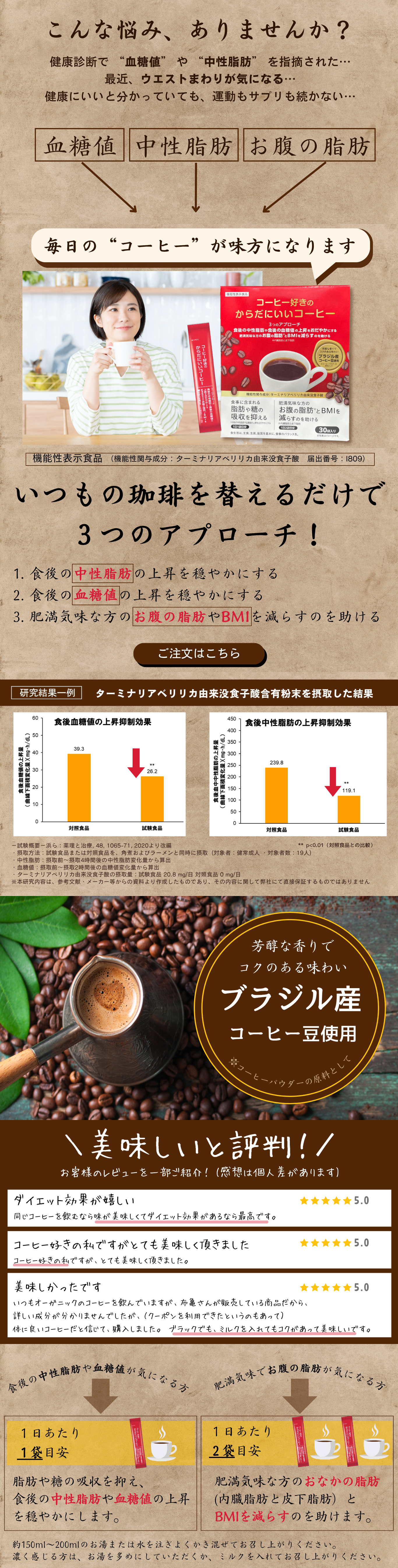 コーヒー定期1