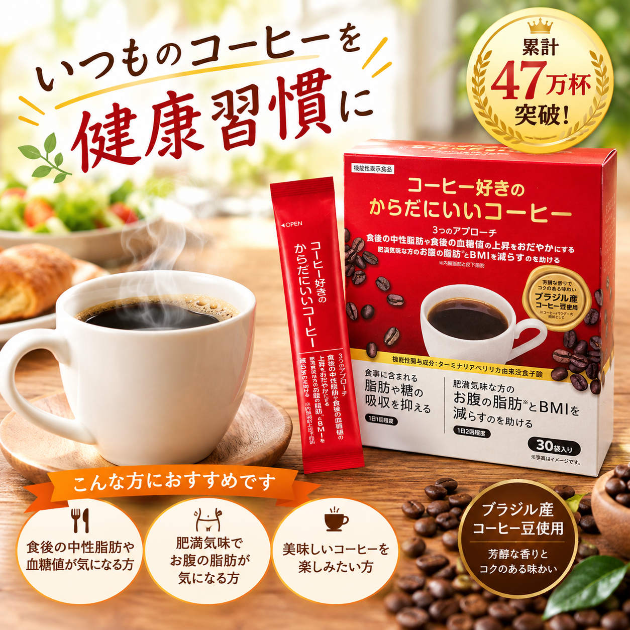 食べる楽しみはそのままに 毎日にちょっといい習慣 機能性表示食品コーヒー