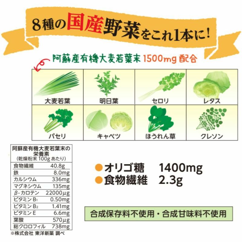 新品未開封 麹まるごと贅沢青汁 10箱 青汁 乳酸菌 雑穀 絶好CHOO リッチプレミアム (3g×60包) 1箱